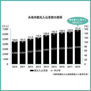 糸島2.jpg