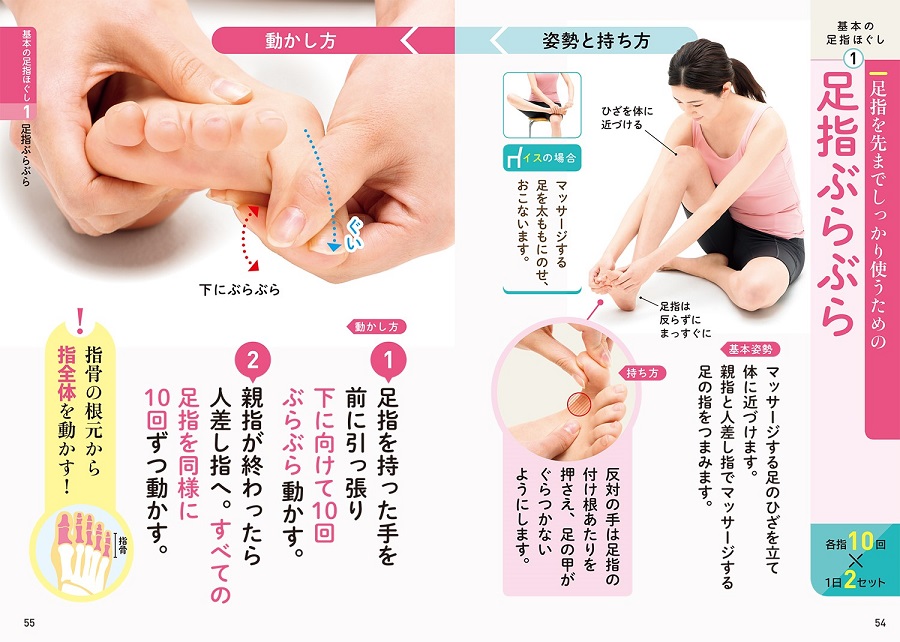 写真は、「足指ぶらぶら」のやり方を解説するページ(提供:西東社)