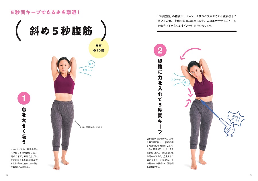 写真は、「斜め5秒腹筋」を紹介するページ(提供:NHK出版)