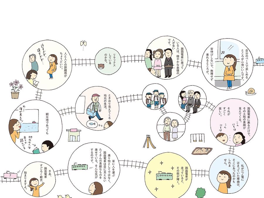 ゆるゆるイラストと一緒に路面電車ですごろく散歩 『路面電車すごろく