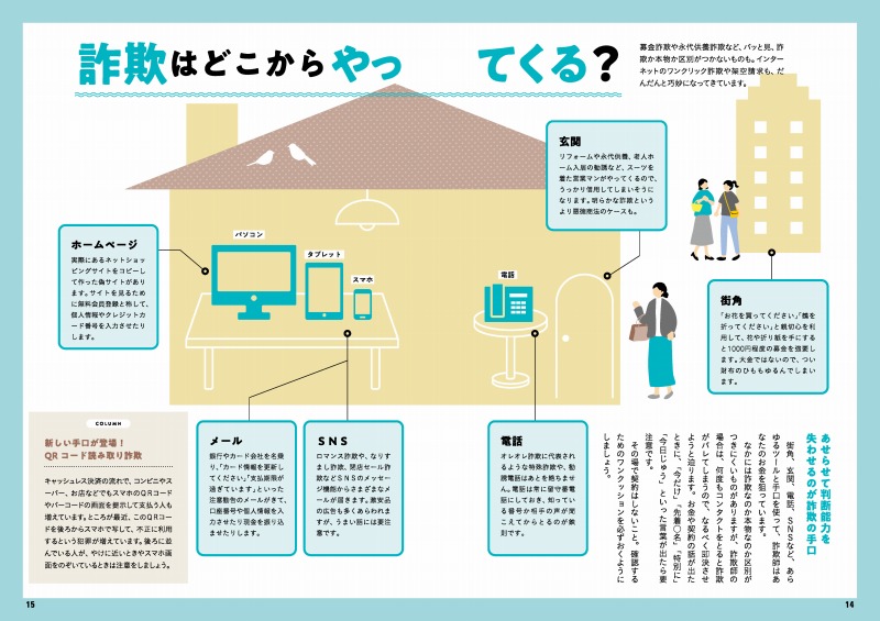 65歳以上の女性が被害に遭いやすい 詐欺対策の今がわかる本 『60