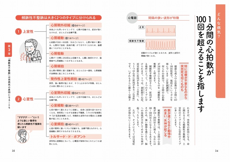 『別冊NHKきょうの健康　不整脈　知って解消　不安と疑問』（NHK出版）